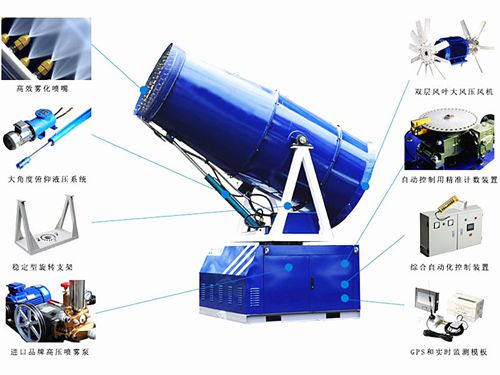 1580625025126681.jpg 噴霧機網(wǎng)站.jpg